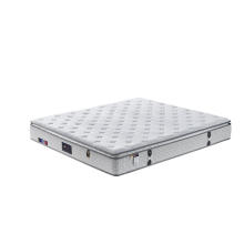 2 mètres FIBRICS Matelas à ressort à tricot de luxe